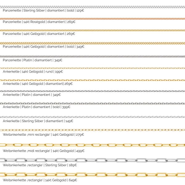 elizaweiss_linked_alle_ketten_25_10 permanentes Armband | 'ELIZA WEISS linked' – Bild 2