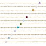 permanentes Armband | 'ELIZA WEISS linked' | Zodiac Edition – Bild 9