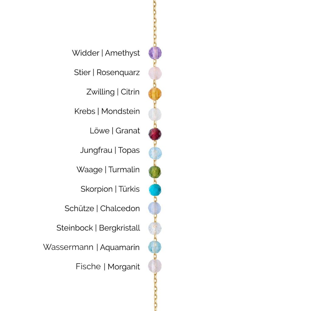 elizaweiss_linked_permanent_Armband_sternzeichen_25__