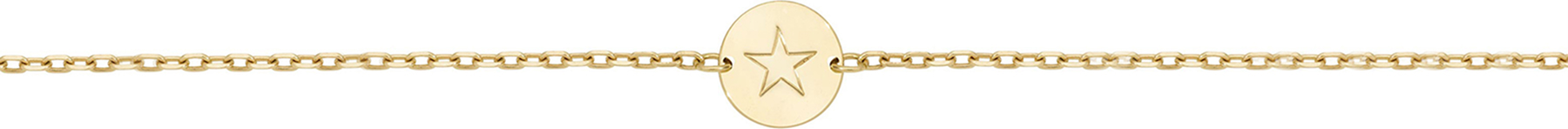 CHARM personalisiert