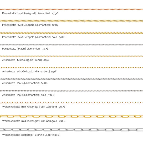 permanentes Armband | 'ELIZA WEISS linked' | Gutschein – Bild 2